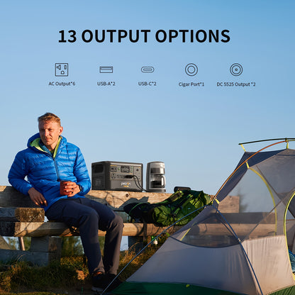 PECRON F3000LFP 3600W/3072Wh Portable Power Station, 13 Versatile Output PD 100W USB-C UPS Function BMS LiFePo4 Battery for Home Emergency, Outdoor Camping, Road Travel, RV, Off-Grid