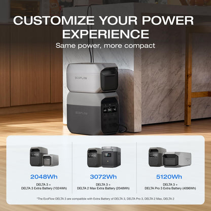 EcoFlow Rapid 20W USB-C Charger and Portable Power Station Delta 3 1024 (Machine and Charger/Solar Panel Separate shipment), Full Charge in 56 Min, 1024Wh LiFePO4 Battery, Durable and Reliable for 10 Years, Solar Generator for Home Backup or Outdoors