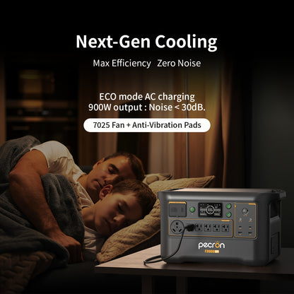 PECRON F3000LFP 3600W/3072Wh Portable Power Station, 13 Versatile Output PD 100W USB-C UPS Function BMS LiFePo4 Battery for Home Emergency, Outdoor Camping, Road Travel, RV, Off-Grid
