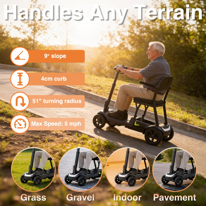 A Lightweight, Foldable Four-wheeled Electric Mobility Scooter Suitable For Seniors And Adults, Equipped With Dual Removable Batteries, Meeting Air Travel Standards, Offering A Long Range, And A Top Speed Of 5 Mph