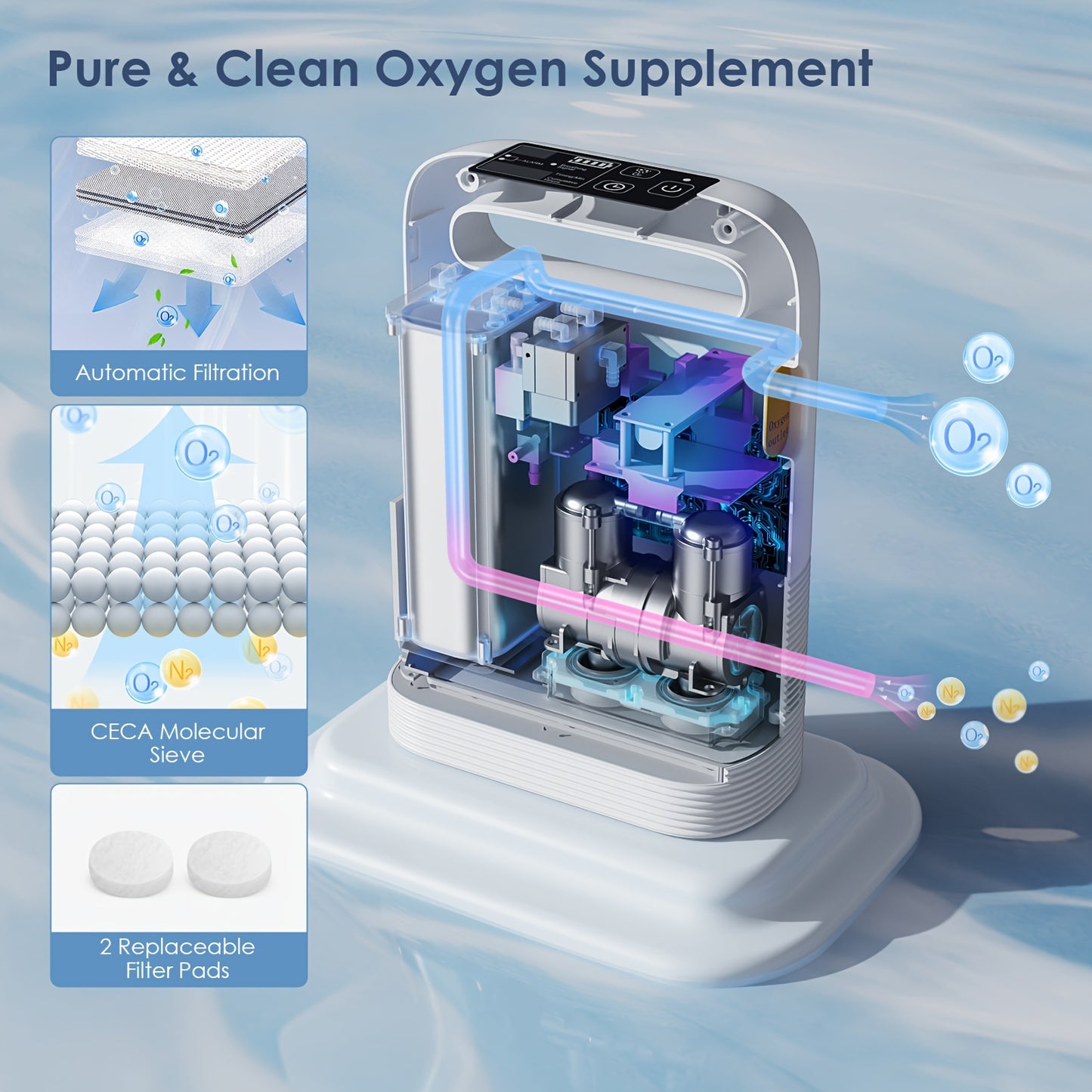 Pulse Flow Portable Oxygen Generator&Oxygen Concentrator/w Accessories (1-5 Settings) for Home And Travel Use