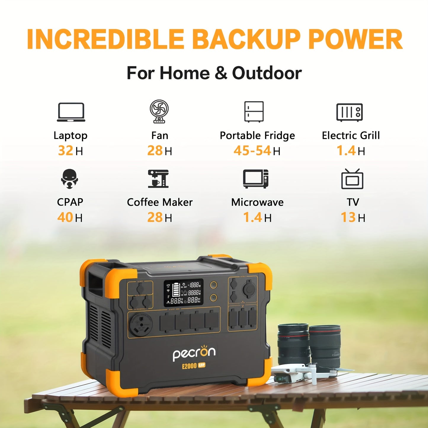 PECRON E2000LFP 1920Wh/2000W Portable Power Station with 5×2000W Outlets, Fast Charging Solar Power Bank, LiFePO4 Battery for Home Bkup & Outdoor Camping Emergency