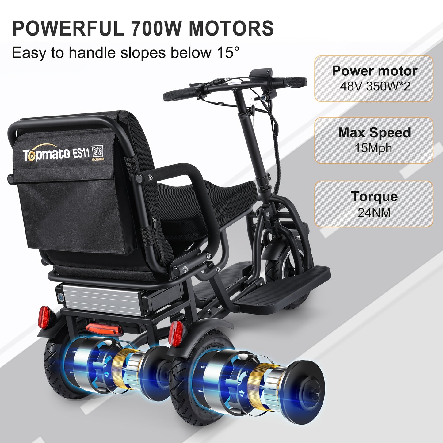 Adult Electric Scooter for Seniors, Lightweight Folding 3-Wheel Mobility E-Trike with 700W Dual Motor, Ergonomic Seat, Removable Battery, And Storage Basket - Black