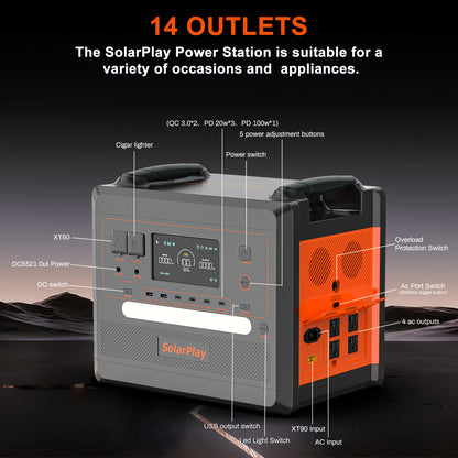 SolarPlay Portable Power Station, 2304Wh High-Capacity Solar Generator, Lithium Iron Phosphate Battery, 4 AC Power Outlets with 4800W Peak Power, Suitable for Home, Camping, and Outdoor Backup Battery Emergency Power Station