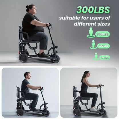 Mobility Scooters for Seniors, Dual Front Wheels, Autopilot Cruise Control, Airline Approved, 20 Miles Electric Scooter, 3 Gear Speed, Ultra Lightweight Folding Scooter