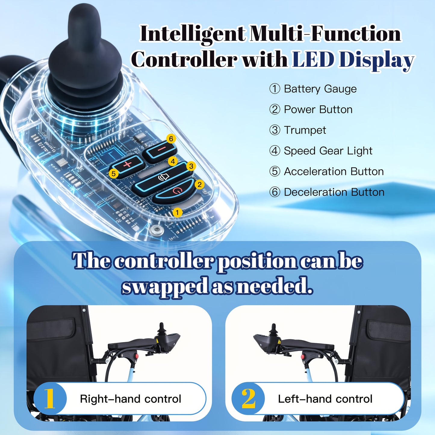 Adult Electric Wheelchair 400 Lbs Weight Capacity, 30 Miles Driving Range, All-Terrain 700W Dual Motors, 20-Inch Wide Seat, Foldable Design, Includes Back Bag, Cup Holder, Headlights And USB Charging Port