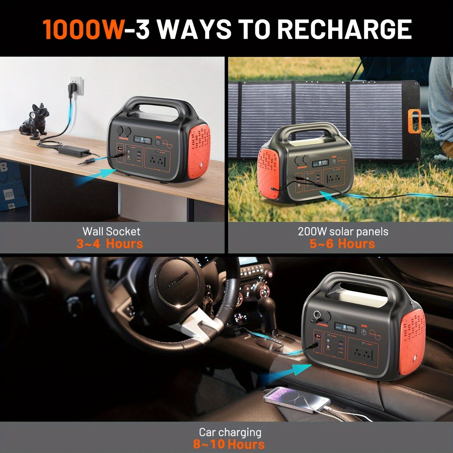 1000W Portable Power Supply Featuring a 200W Solar Panel, 1075Wh Lithium Battery Backup, 120V/1000W AC Outlet, Solar Generator, Ideal for Home, RV, Outdoor Activities, Camping, And Emergency Situations