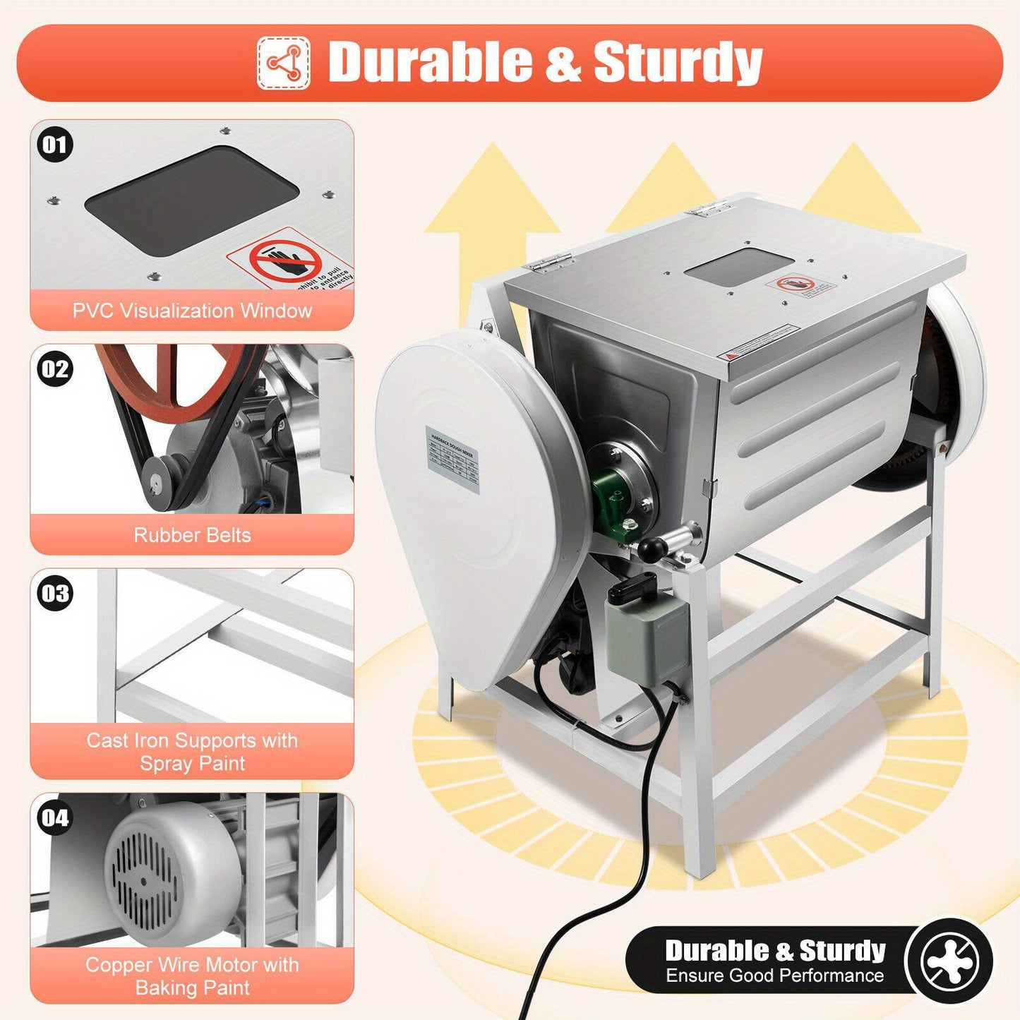 110V Commercial Dough Mixer, Electric Stand Heavy Duty Pizza Dough Mixer Flour Mixer, Max Mixed Dough 33.07LB/ 30QT, for Homes, Restaurants and Other Places