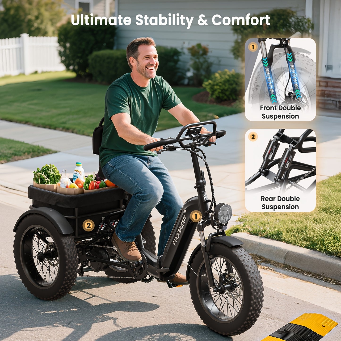 Full Suspension Electric Tricycle for Adults - Heavy-Duty All-Terrain 20" Tire Trike with 48V 720Wh Battery, 75-Mile Range & 19MPH Top Speed, Reverse Gear, Torque Sensor, Large Basket & Turn Signals, Front/Rear Suspension, Dual-Brake System