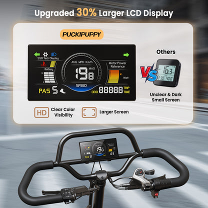 Full Suspension Electric Tricycle for Adults, Rear Mounted High-power Motor, 20" Tire Wide Seat Electric Trike with Reverse, 48V 720Wh Battery 75 Miles 19MPH Cargo Tricycle with Torque Sensor, Large Basket, Turn Signal