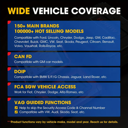 LAUNCH X431 PROS Elite 2025 New Bidirectional Scan Tool, 38+ Services, ECU Coding, All-In-One Full System Diagnostic Scanner, Support CANFD & Doip, FCA Autoauth, V.A.G Guided, 2 Years Free Update, Without Battery