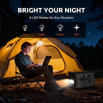 Ctolity 2400W 1600W 500W Portable Power Station, AP2000 2048Wh 2400W, AP1000 1024Wh 1600W, AP400 345Wh 500W Power Bank, Lifepo4 Battery, UPS Function, 200W 100W Foldable Solar Panel, Camping Equipment, Solar Generator  Brand: CTOLITY