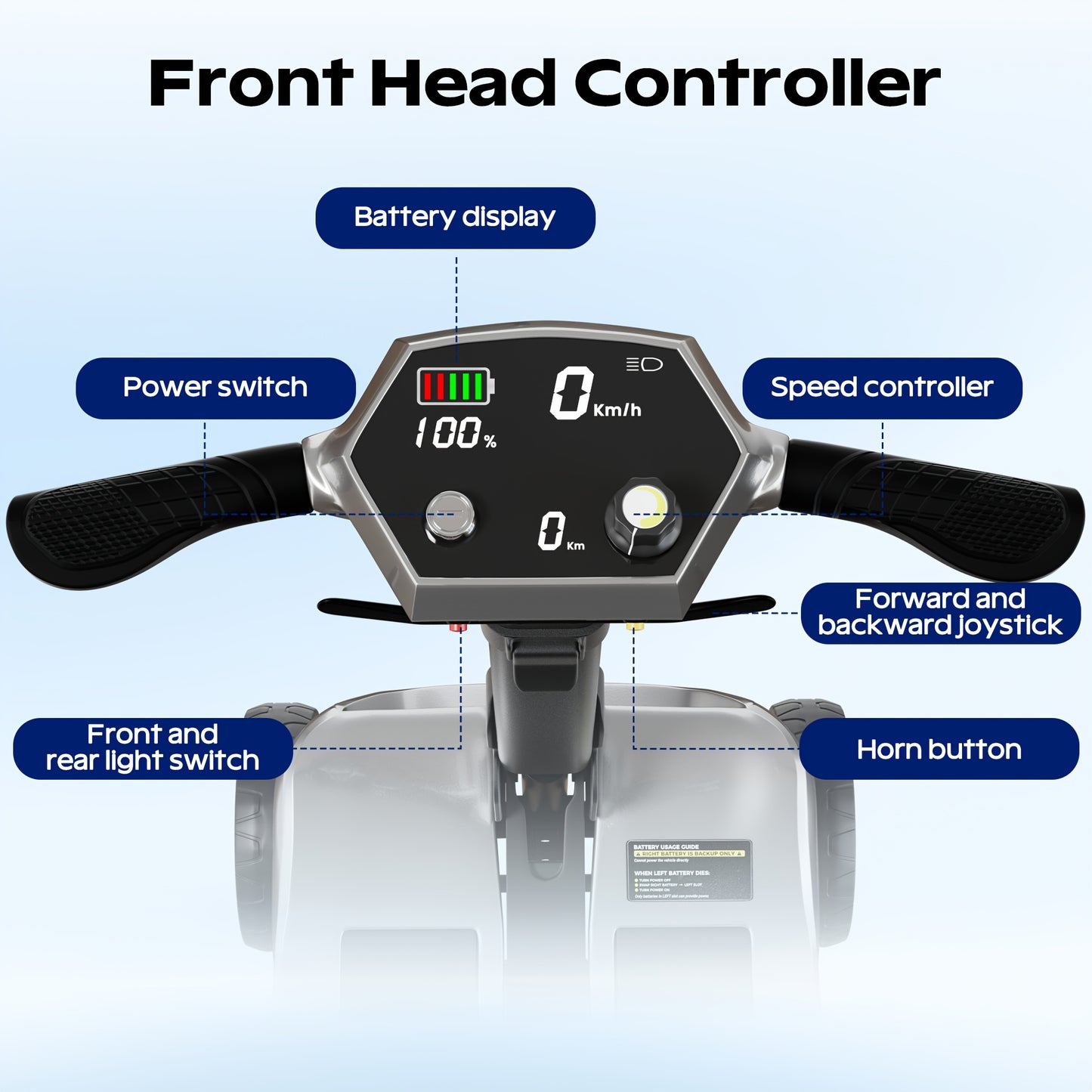 Foldable Powered 4 Wheel Mobility Scooter for Seniors, Lightweight Portable Electric Scooter for Adult, Dual Lithium Batteries, Climbing All Terrain Motorized Scooter with Headlight, Elderly Outdoor Riding, Liftable Handlebar
