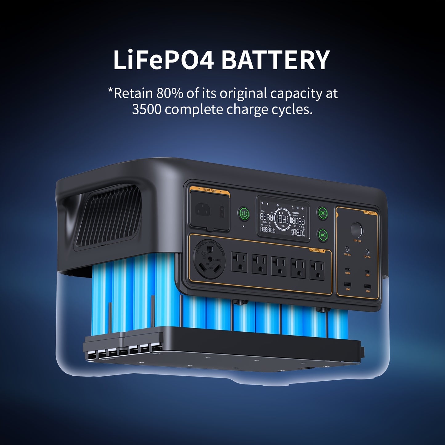 PECRON F3000LFP 3600W/3072Wh Portable Power Station, 13 Versatile Output PD 100W USB-C UPS Function BMS LiFePo4 Battery for Home Emergency, Outdoor Camping, Road Travel, RV, Off-Grid