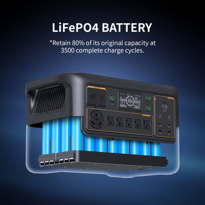 PECRON F3000LFP 3600W/3072Wh Portable Power Station, 13 Versatile Output PD 100W USB-C UPS Function BMS LiFePo4 Battery for Home Emergency, Outdoor Camping, Road Travel, RV, Off-Grid