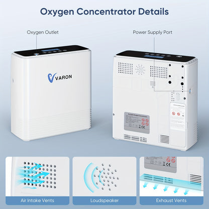High 90% Concentration Multiple Charging Options, 1.59gal Adjustable Continuous Flow Oxygen Generator Machine with Backpack for Travel Use