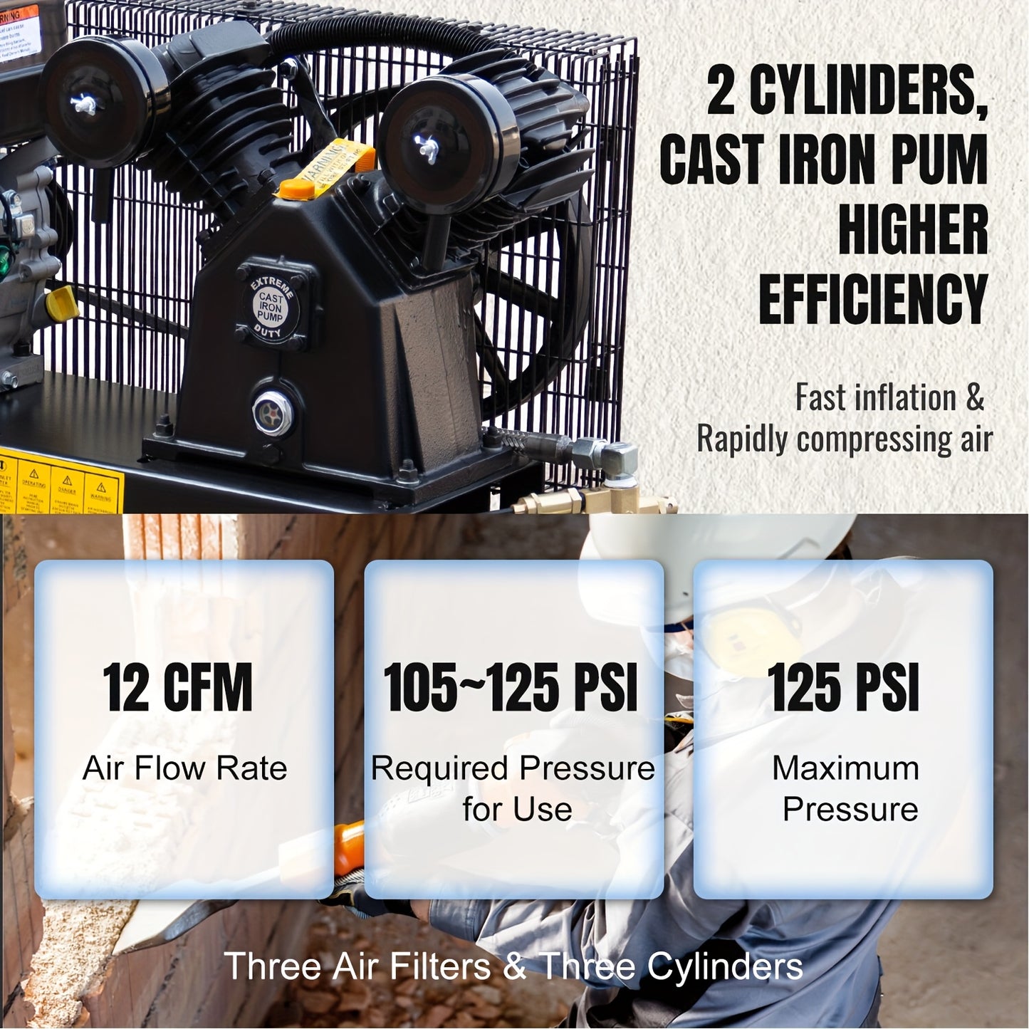 6.5HP Gas Powered Portable Air Compressor With 9 Gal Twin Tank, 12 CFM@125 PSI, Without Battery