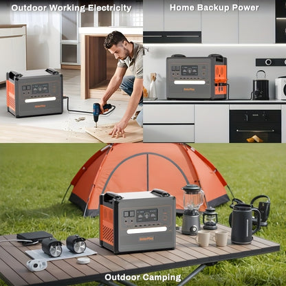 SolarPlay Portable Power Station, 2304Wh High-Capacity Solar Generator, Lithium Iron Phosphate Battery, 4 AC Power Outlets with 4800W Peak Power, Suitable for Home, Camping, and Outdoor Backup Battery Emergency Power Station