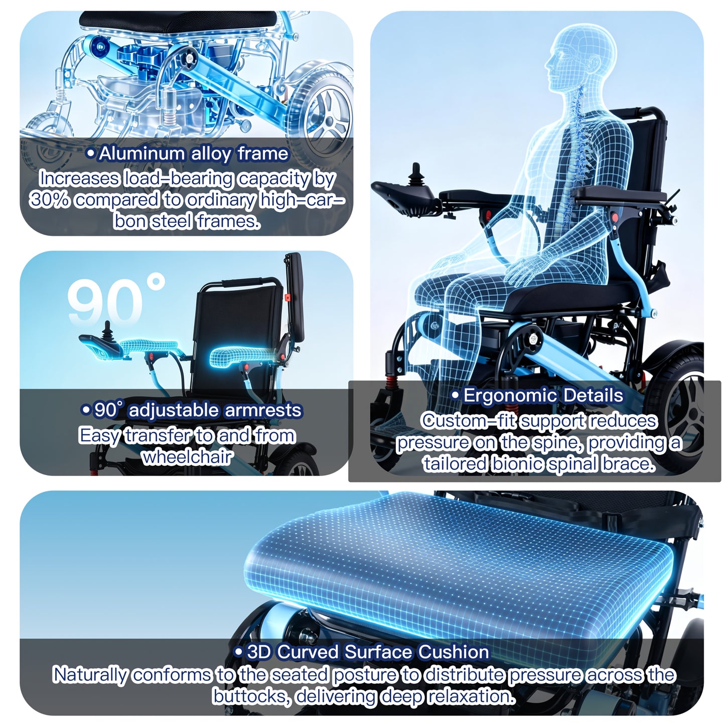 Adult Electric Wheelchair 400 Lbs Weight Capacity, 30 Miles Driving Range, All-Terrain 700W Dual Motors, 20-Inch Wide Seat, Foldable Design, Includes Back Bag, Cup Holder, Headlights And USB Charging Port