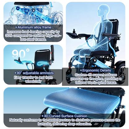Adult Electric Wheelchair 400 Lbs Weight Capacity, 30 Miles Driving Range, All-Terrain 700W Dual Motors, 20-Inch Wide Seat, Foldable Design, Includes Back Bag, Cup Holder, Headlights And USB Charging Port
