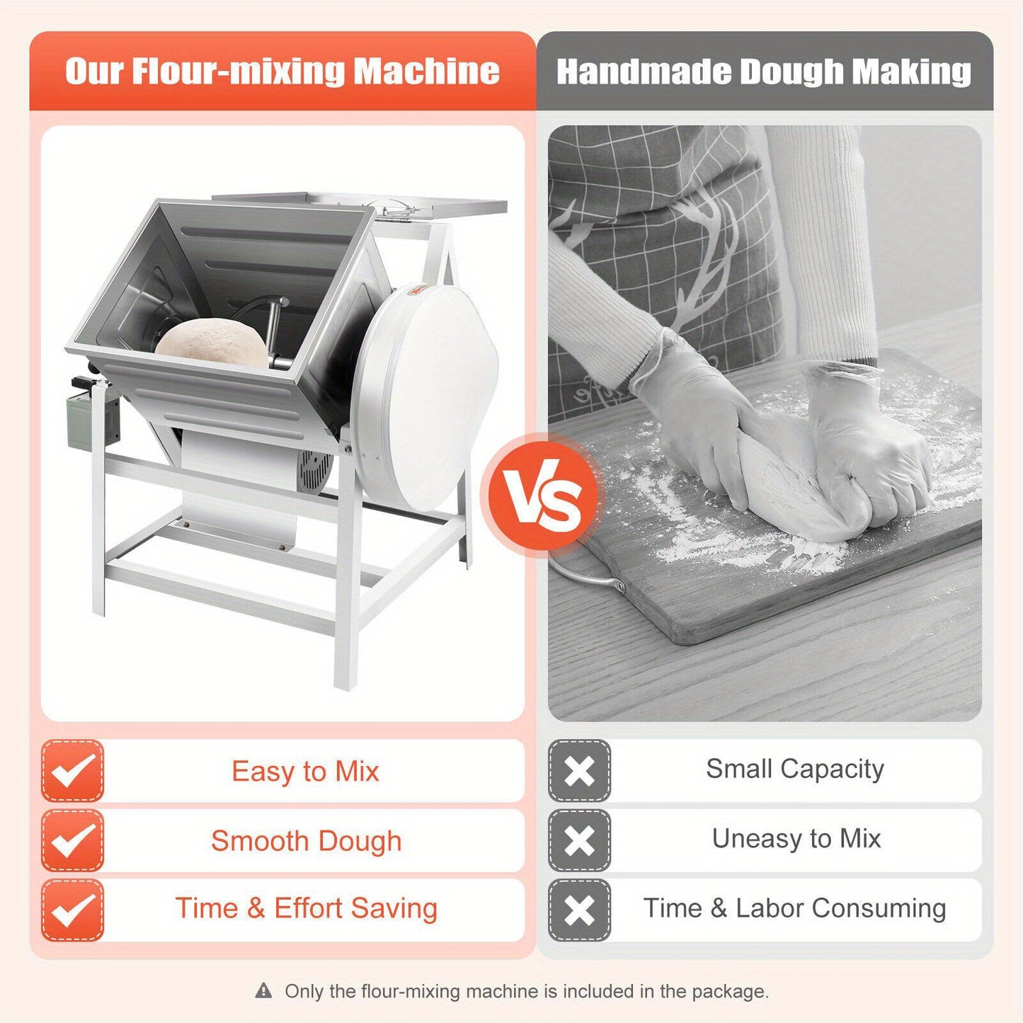 110V Commercial Dough Mixer, Electric Stand Heavy Duty Pizza Dough Mixer Flour Mixer, Max Mixed Dough 33.07LB/ 30QT, for Homes, Restaurants and Other Places