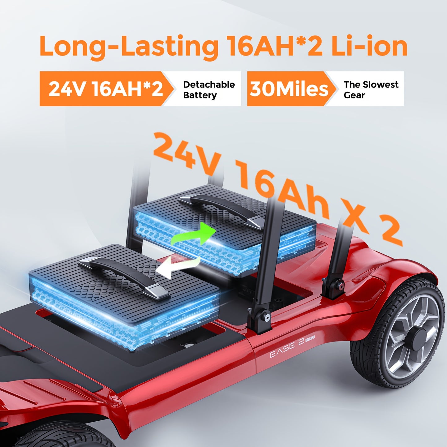 Foldable 4-Wheel Mobility Scooter For Seniors, 270W, 24V 10AH Battery (Single/Double Options), Adjustable Seat & Handlebars, Basket, 8" Tires, 256lbs Capacity, 28.9 KG, Leisurely Rides, Great Gift For Valentine'S Day