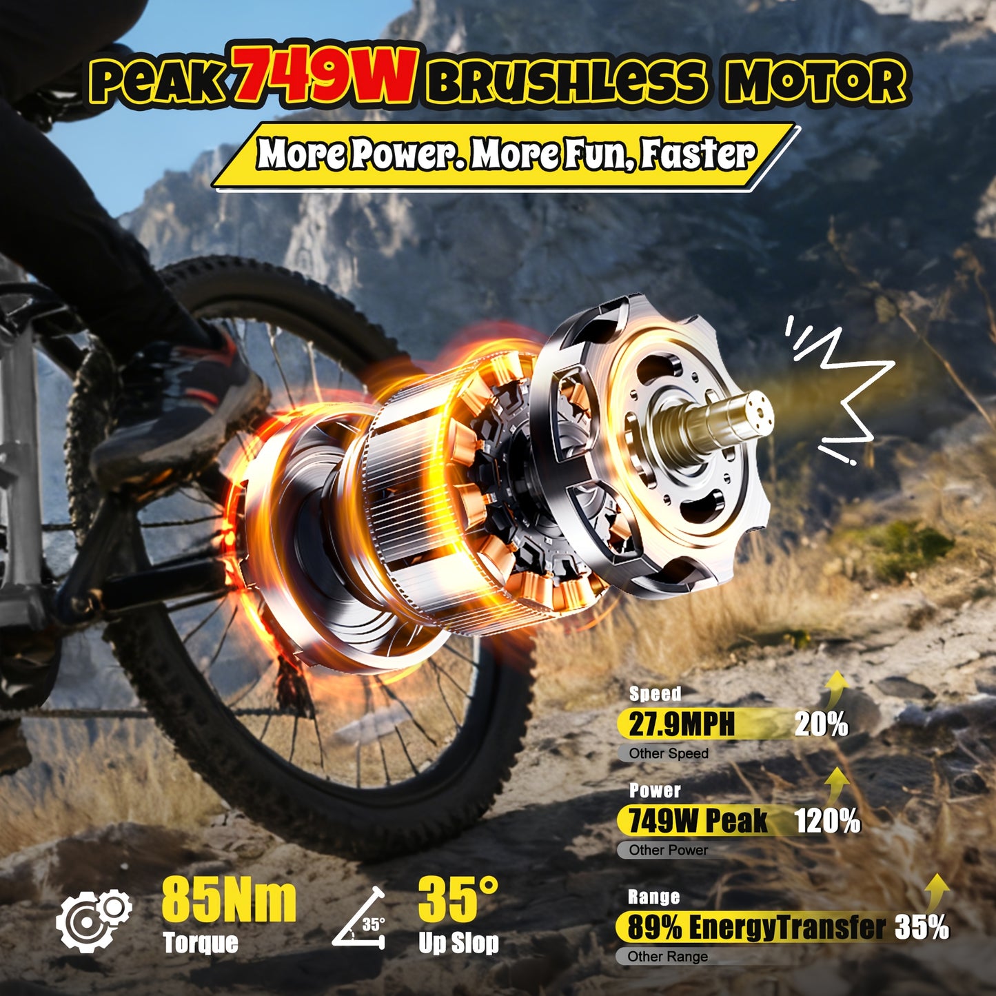 Electric Bike for Adults, 27.5" Mountain E-Bike, Brushless Motor, 48V 20.8Ah Up to 80 Miles Range, Full Suspension Step-Over Electric Bicycle And a Helmet Will Be Included As a Gift