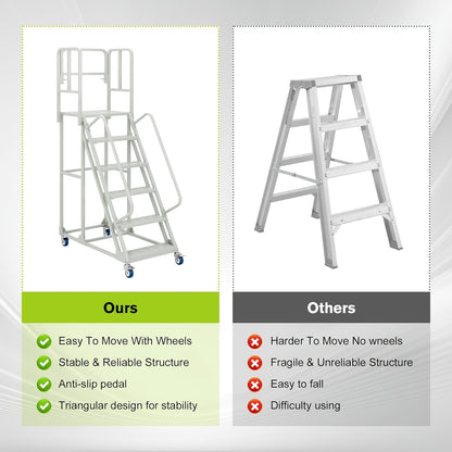 A 6-Step Rolling Ladder Measuring 24 Inches Wide And 90 Inches High, Featuring Dual Handrails And Lockable Wheels, Capable of Supporting Up to 1200 Pounds. This Heavy-Duty Mobile Platform Ladder Is Ideal for Use in Warehouses, Supermarkets