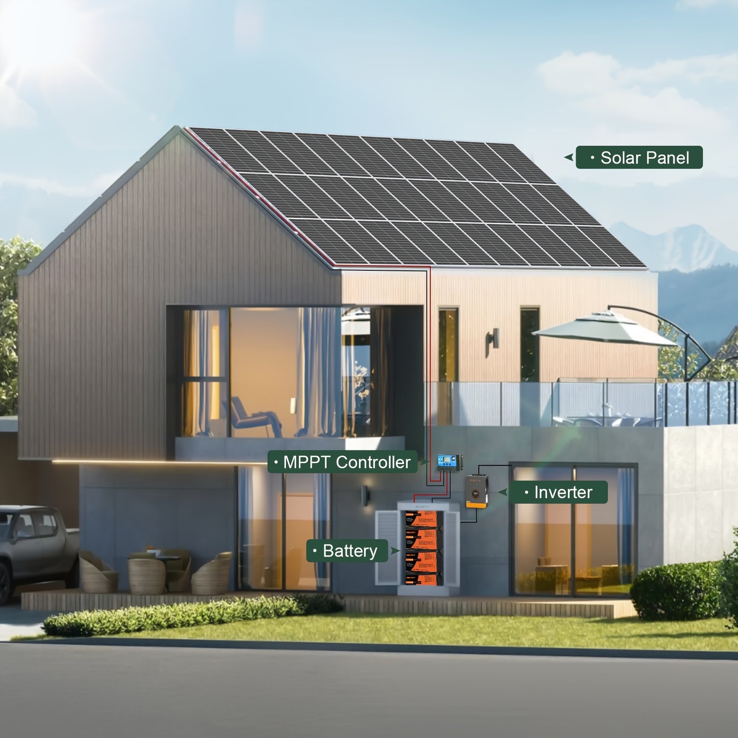 1200W High-efficiency Conversion Monocrystalline Solar Panels, 12pcs Of 100W Solar Panels, 24% High-efficiency Conversion Monocrystalline Technology Solar Panels, Suitable For RVs, Boats, Homes, Rooftops, Camping, Farms, And Other Off-grid Applic