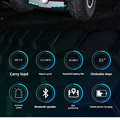 Self Balancing Scooter X60 Plus with Powerful Dual Motor System, Smart Electric Scooter for Adults 67.2V/15.6Ah Personal Electric Vehicle with 19 Inch All Terrain Tire, Off Road Hoverboard 50 Mile 12.5 MPH Top Speed LCD Dispaly & Foldable Design