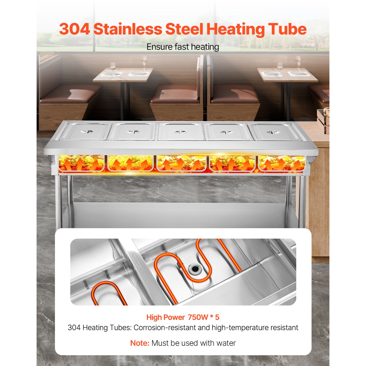 3-Pan/4-Pan/5-Pan Commercial Food Warmer Steam Table with Independent Temperature Control, 110V/220V
