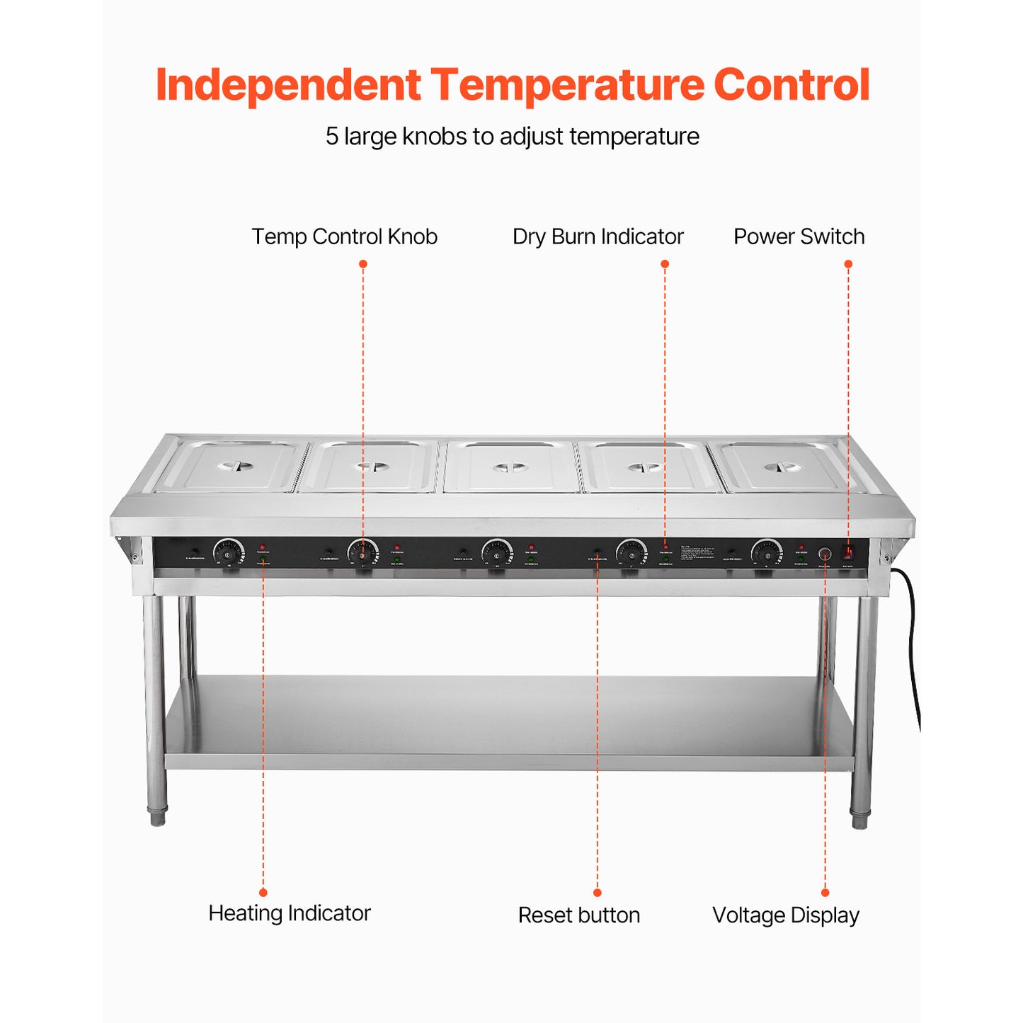 3-Pan/4-Pan/5-Pan Commercial Food Warmer Steam Table with Independent Temperature Control, 110V/220V